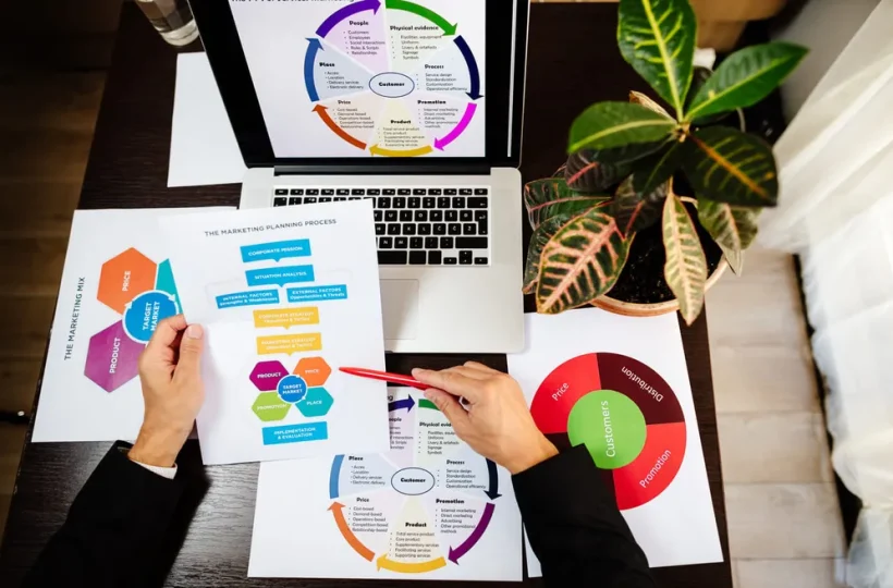 Marketing research is an essential process for companies seeking to understand their environment better and make informed decisions.
